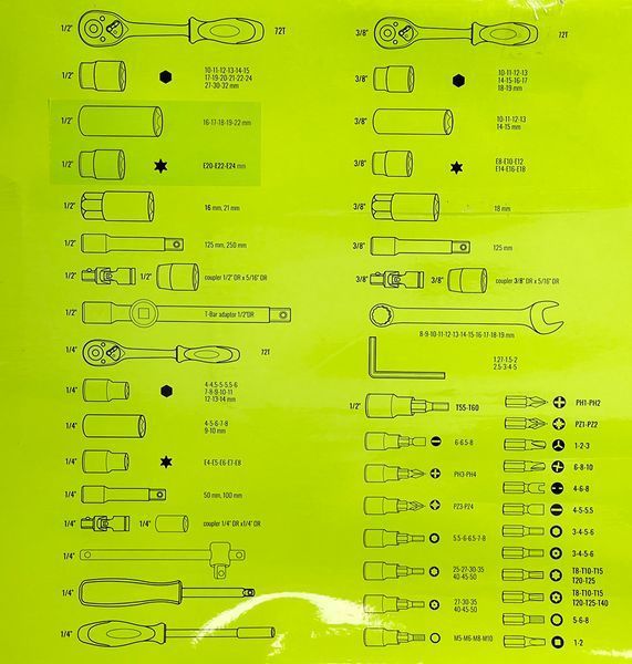 Набір інструментів (головки 1/4"-3/8"-1/2" 218 предметів) Alloid НГ-4218П 122339 фото
