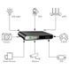 Повербанк для роутера UPS Hoco Cool Zinc DB63 10000mAh 5V/9V/12V 15V/24V USB 17W LAN POE Black 124598 фото 6