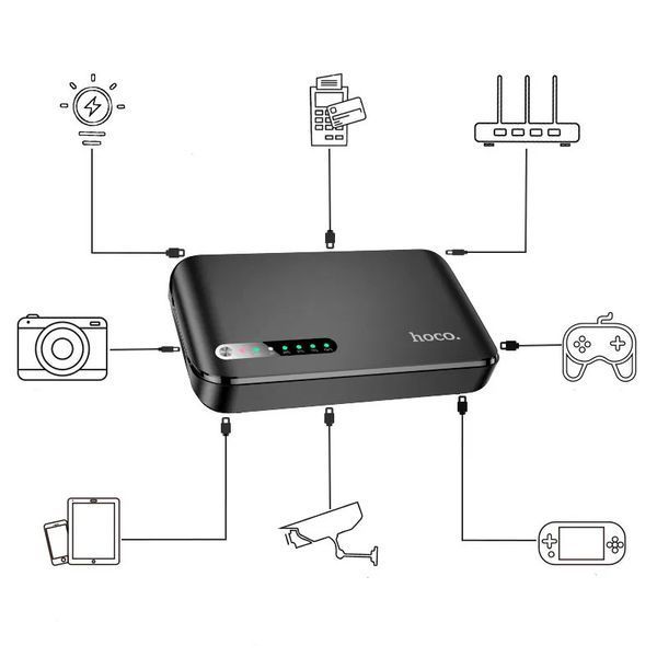 Повербанк для роутера UPS Hoco Imperial DB62 20000mAh 5/9/12V USB Type-C 18W LAN POE Black 123135 фото