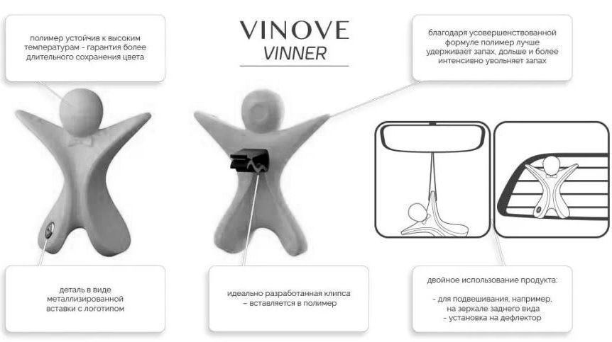 Ароматизатор повітря Vinove Vinner - Bahrain (Бахрейн) V14-06 107563 фото
