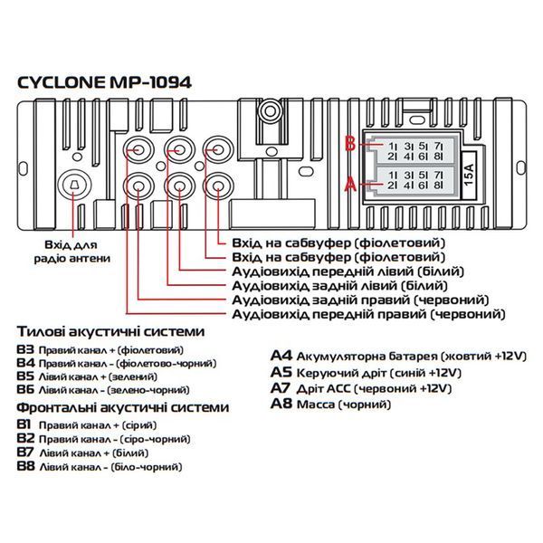 Автомагнітола Cyclone MP-1094 109224 фото