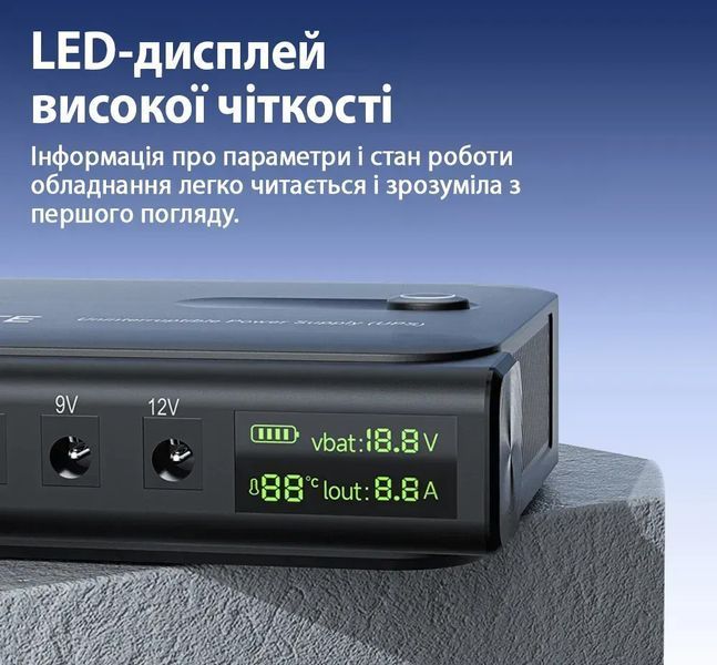 Повербанк для роутера UPS Docreate DC1036L 36W USB LAN POE (без аккумуляторів 18650) 123516 фото