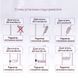 Предпусковой подогреватель двигателя Elegant EL 101604 220В 3000Вт (75-85C) 108526 фото 4