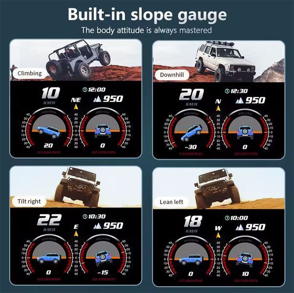 Автомобільний цифровий смарт-датчик P24 Display Speedometer HUD OBD2 + GPS 124539 фото