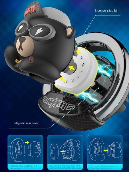 Ароматизатор світлодіодний RGB Bear Black 108965 фото