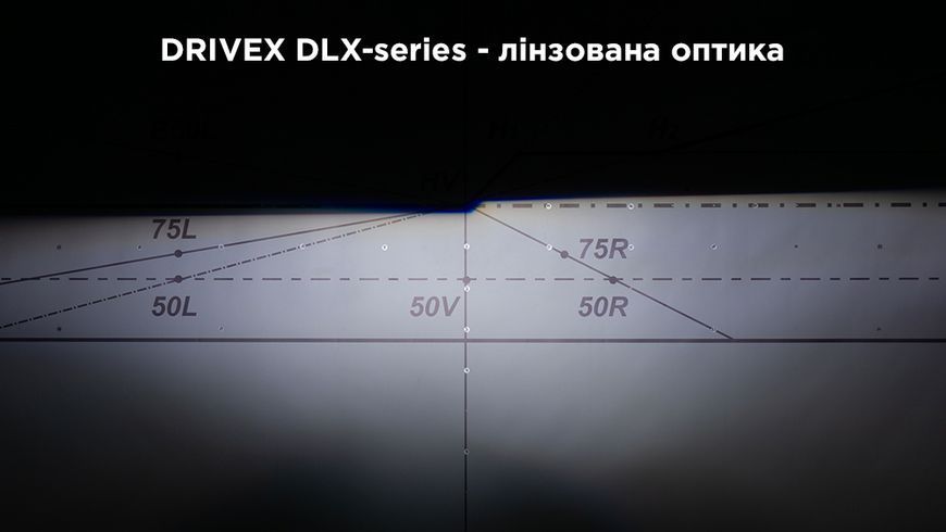 Світлодіодні автолампи DriveX D3 DLX series 50W 6000K 10000Lm (2шт.) 108742 фото