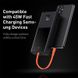 Повербанк Baseus Elf Digital Display Fast Charging 20000mAh 2USB 1Type-C + Type-C Cable 65W 5A (PPJL000001) Black 109758 фото 4