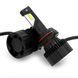Світлодіодні автолампи Decker LED PL-07 HB3 (9005) 60W 6000K 12000Lm 9-32V (2шт.) 111392 фото 2