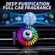 Ароматизатор світлодіодний RGB Astronaut Black 108926 фото 6