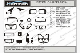 Декоративные накладки на панель Fiat Albea 2002- Светлый шпон Hartman