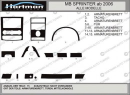 Декоративные накладки на панель Mercedes Sprinter 2006-2018 (к-т 15 шт.) Карбон Hartman