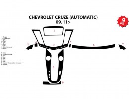     Chevrolet Cruze 2009-  (- 9 .)   Meric