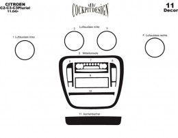 Декоративные накладки на панель Citroen C2 2004-2009 (к-т 11 шт.) Алюминий Meric