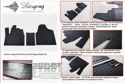 Stingray   Fiat Scudo 1995- Stingray