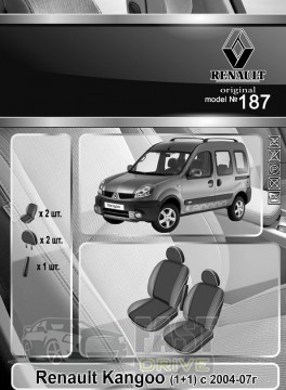 Emc Elegant  Renault Kangoo (1+1)  2004-07  VIP-Elit (Emc Elegant)