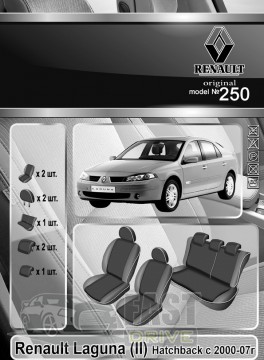 Emc Elegant  Renault Laguna Hatch (I)  2000-07  VIP-Elit (Emc Elegant)