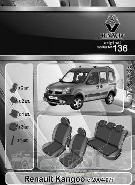 Emc Elegant  Renault Kangoo  2004-07  (Emc Elegant)  (+)