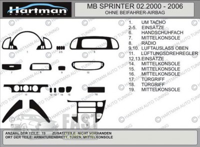 Hartman     Mercedes Sprinter CDI 2000-2006  Hartman