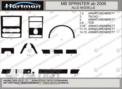 Hartman     Mercedes Sprinter 2006-2018 (- 15 .)  Hartman
