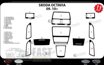      Skoda Octavia A5 2010-2013 (- 11 .) Meric