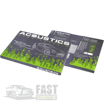 Acoustics  Acoustics Alumat 2.2 700x500