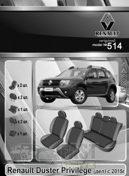 Emc Elegant  Renault Duster () Privilege  2015   Classic Premium Emc Elegant