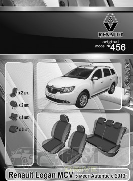Emc Elegant  Renault Logan MCV 5  Autentic  2013   Classic Premium Emc Elegant