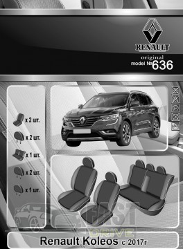 Emc Elegant  Renault Koleos  2017- . VIP-Elit (Emc Elegant)