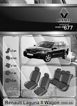 Emc Elegant  Renault Laguna II Wagon 2000-08 VIP-Elit (Emc Elegant)