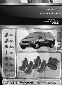 Emc Elegant  Chrysler Voyager c 2000-2007 (7 )  +  Eco Comfort Emc Elegant
