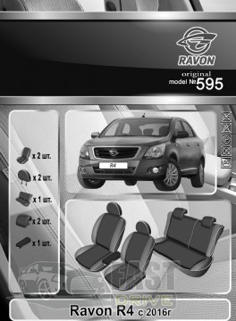 Emc Elegant  Ravon R4 c 2016   +  Eco Comfort Emc Elegant