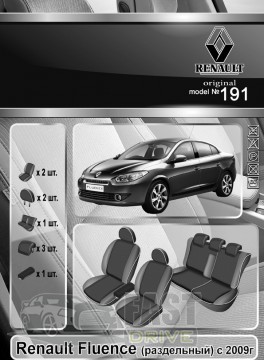 Emc Elegant  Renault Fluence ()  2009-12   +  Eco Comfort Emc Elegant