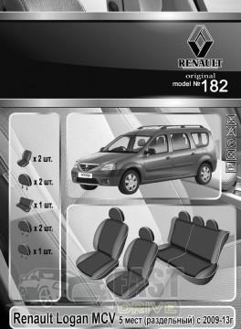 Emc Elegant  Renault Logan MCV 5  ()  2009-13   +  Eco Comfort Emc Elegant