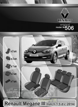 Emc Elegant  Renault Megane III Hatch 1.5 d c 2014  ()  +  Eco Comfort Emc Elega