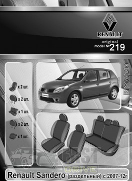 Emc Elegant  Renault Sandero ()  2007-12   +  Eco Comfort Emc Elegant