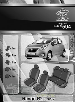 Emc Elegant  Ravon R2  2016   - Eco Grand Emc Elegant