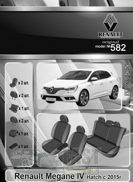 Emc Elegant  Renault Megane IV Hatch  2015   - Eco Grand Emc Elegant