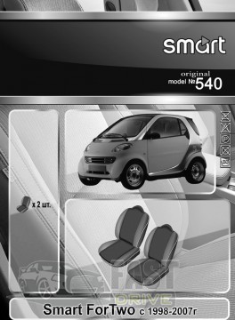 Emc Elegant  Smart ForTwo  1998-2007 .  - Eco Grand Emc Elegant