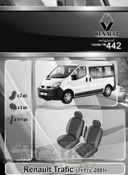 Emc Elegant  Renault Trafic (1+1)  2001 .  - Antara Emc Elegant