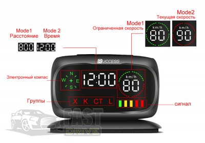  - Ruccess S800  GPS