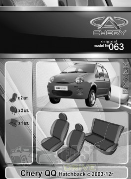 Emc Elegant  Chery QQ Hatchback  2003-12  Eco Lazer Antara 2020 (Emc Elegant)