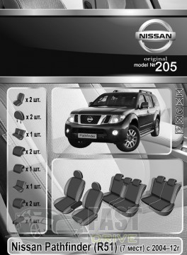 Emc Elegant  Nissan Pathfinder (R51) (7 ) c 200412  Eco Lazer Antara 2020 (Emc Elegant)