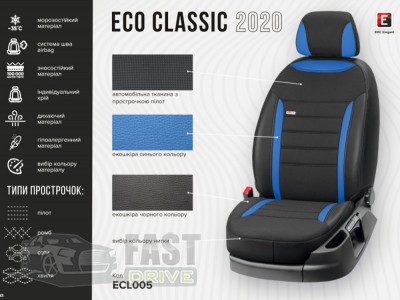 Emc Elegant   Ford Kuga c 2017-  Eco Classic 2020 Emc Elegant