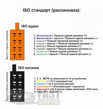 Mystery - ISO Mystery AK ()