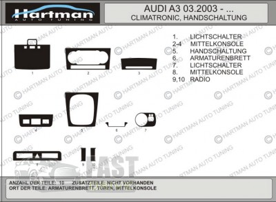 Hartman     Audi A3 (2004-2012) - Hartman
